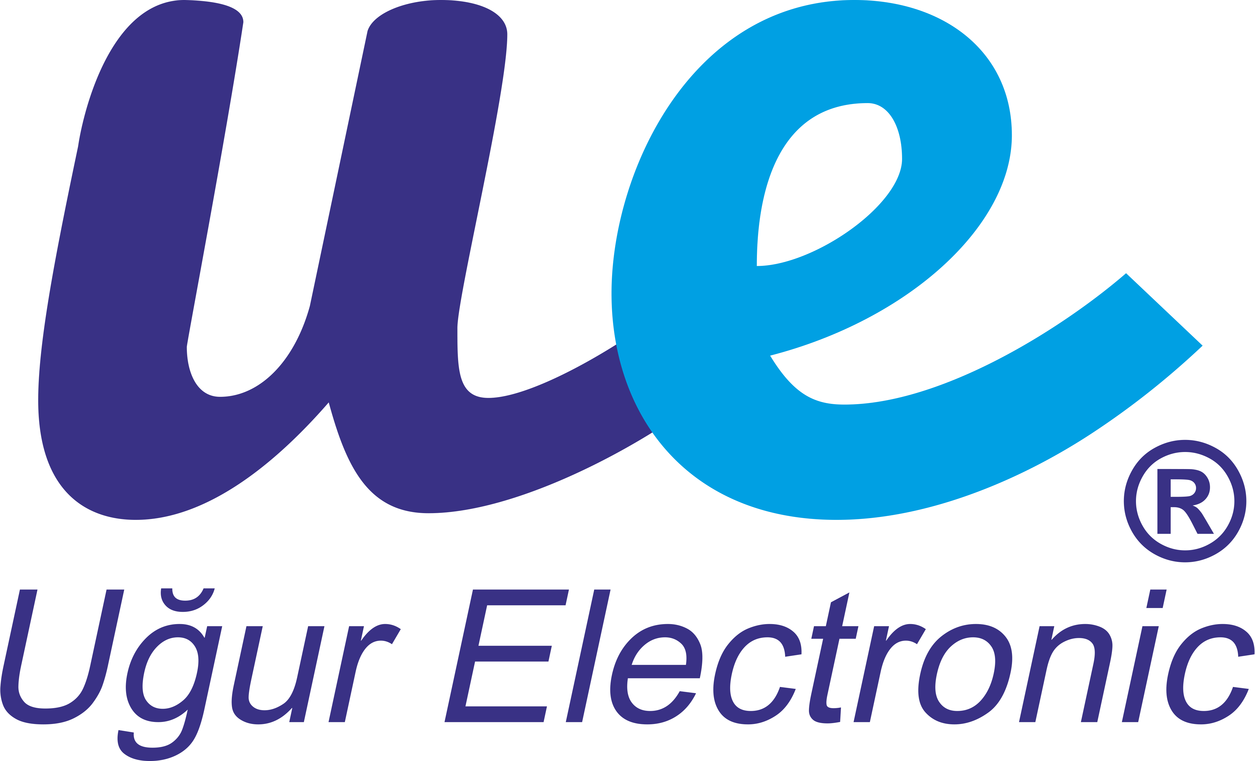 Uğur Elektronik Logo